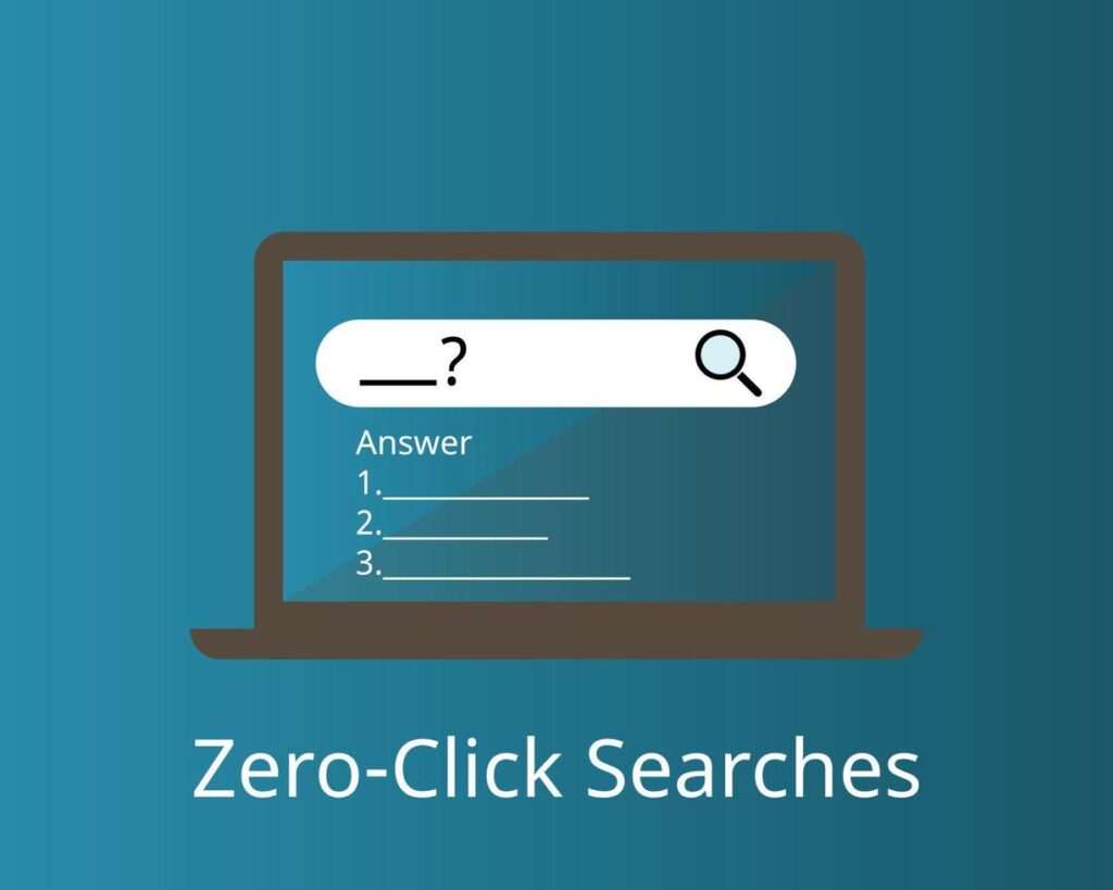 Zero-Click Searches